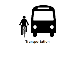 7 Transportation 225