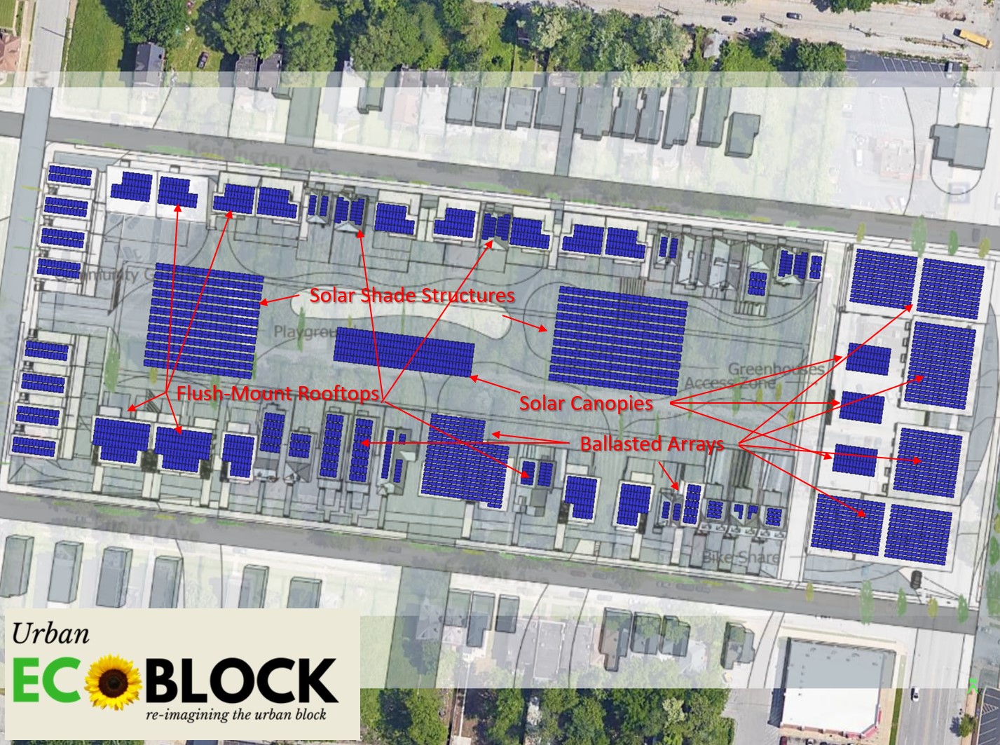 This is What Net Zero Energy Looks Like – Urban EcoBlock